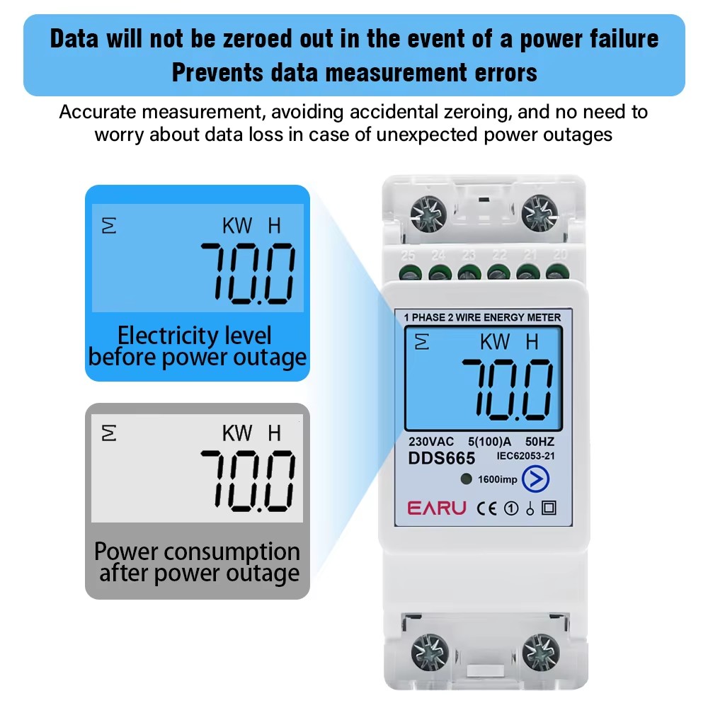 EARU AC230V 50Hz 60Hz 100A Bid - đánh giá và giá Renewable Energy Demonstration Kit