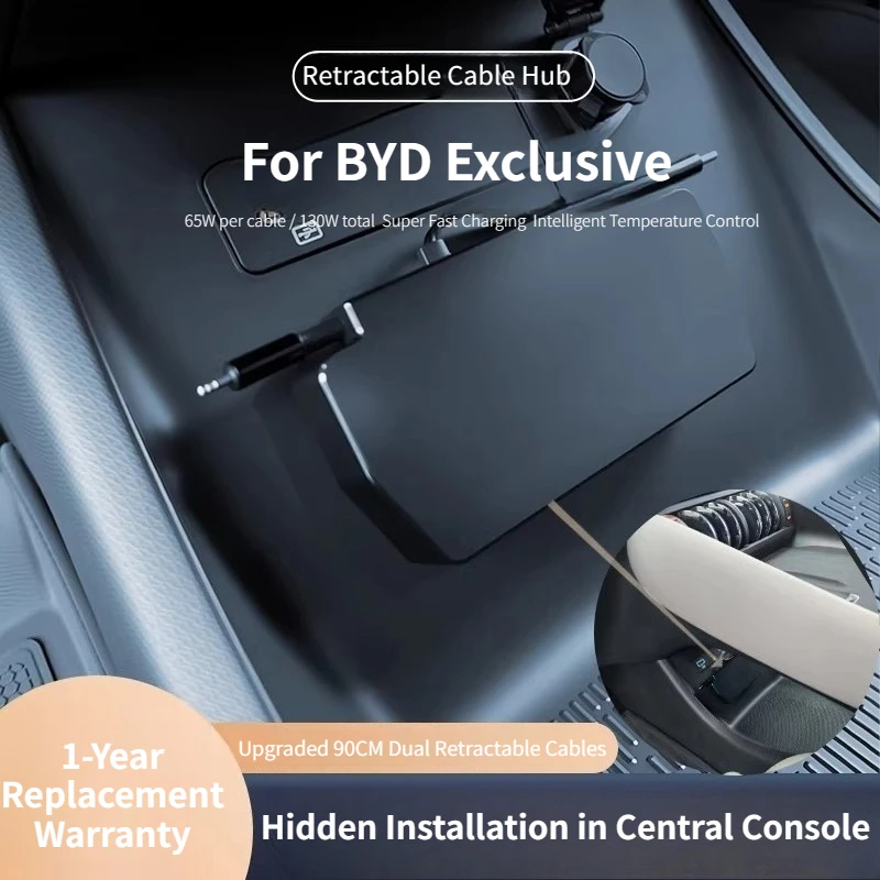For SHUN SOON Retractable Car  - đánh giá và giá Renewable Energy Infrastructure