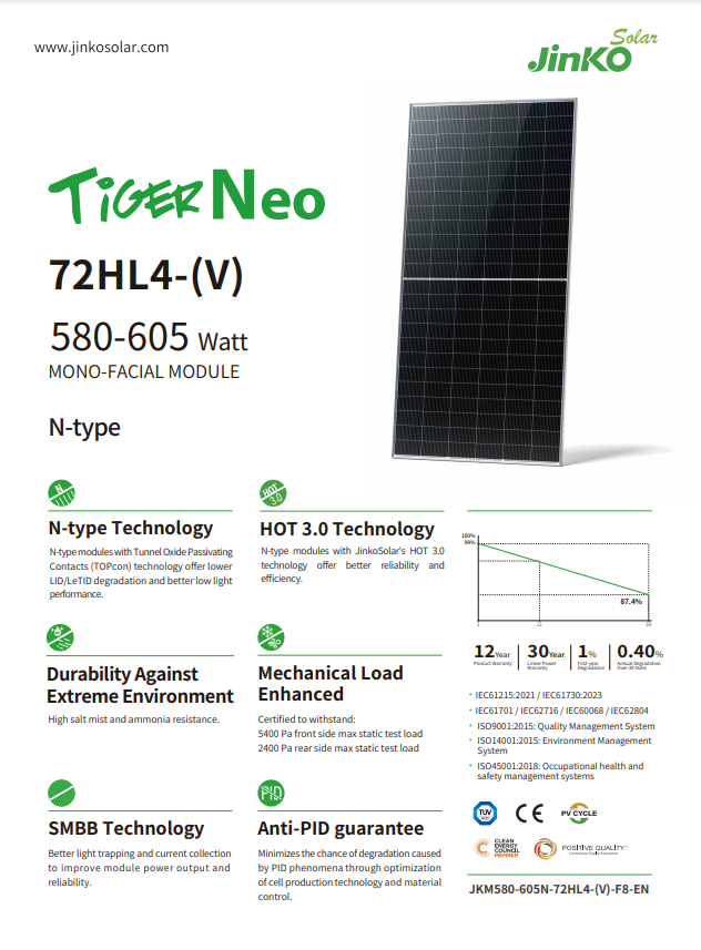 Jinko Tiger Neo 72HL4-(V) 580- - đánh giá và giá Jinko Solar Panel N-Type