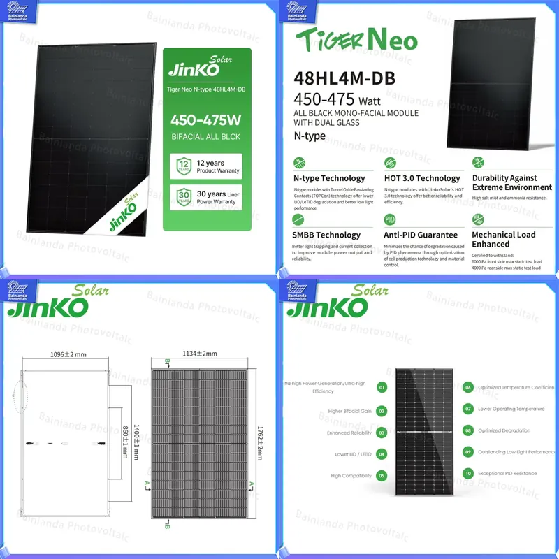 Jinko 30-Year N-Type Monocryst - đánh giá và giá Jinko Solar Panel N-Type