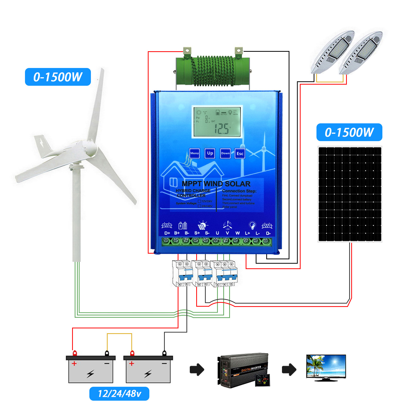 3000W MPPT Lai Gió Mặt Trời Bộ - đánh giá và giá Wind Solar Hybrid Kit