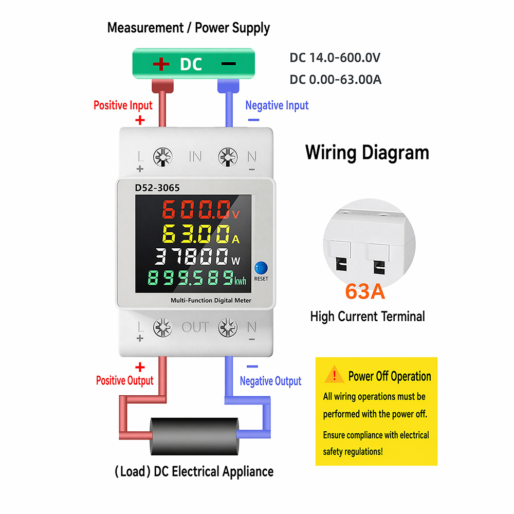 4 in 1 Din Rail DC Energy Mete - đánh giá và giá Renewable Energy Demonstration Kit